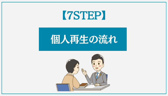 【7STEP】個人再生の流れ