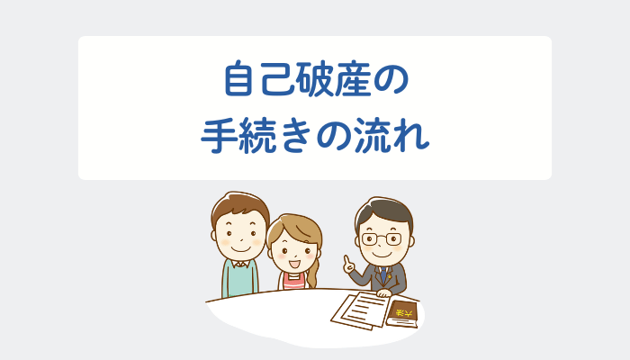 自己破産の手続きの流れ