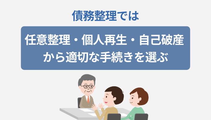 債務整理では任意整理・個人再生・自己破産から適切な手続きを選ぶ