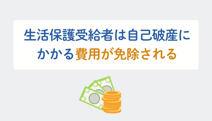 生活保護受給者は自己破産にかかる費用が免除される