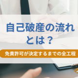 自己破産の流れとは？免責許可が決定するまでの全工程
