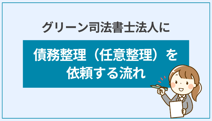グリーン司法書士法人に債務整理（任意整理）を依頼する流れ