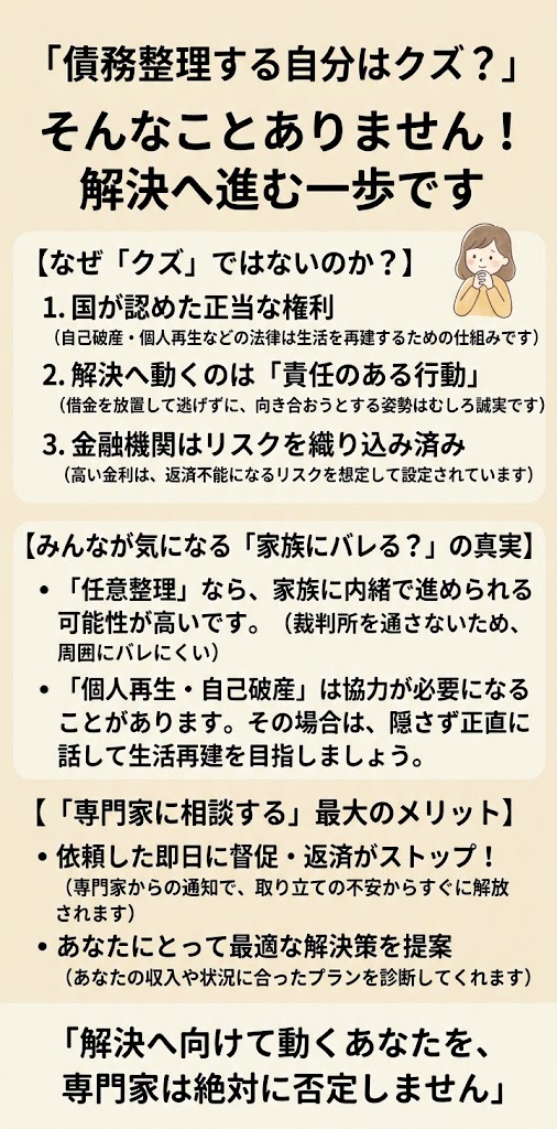 債務整理はクズじゃない